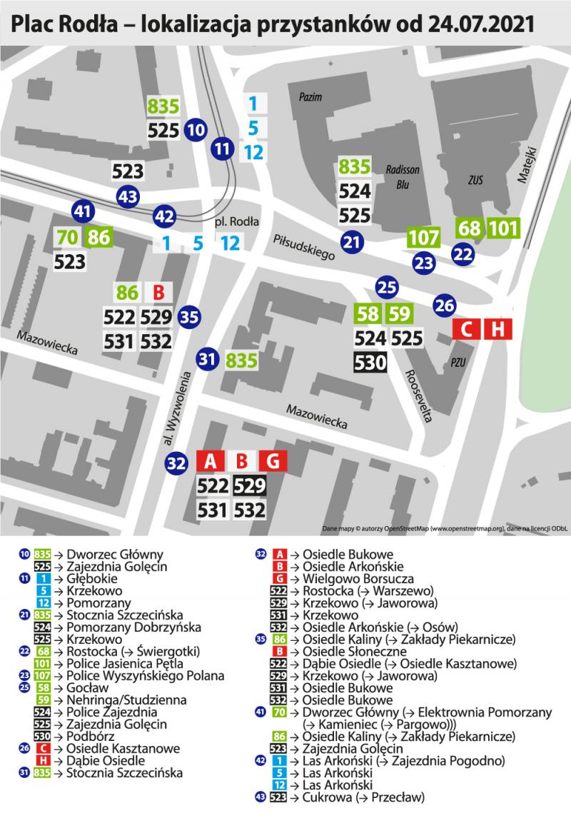 przystanki.jpg