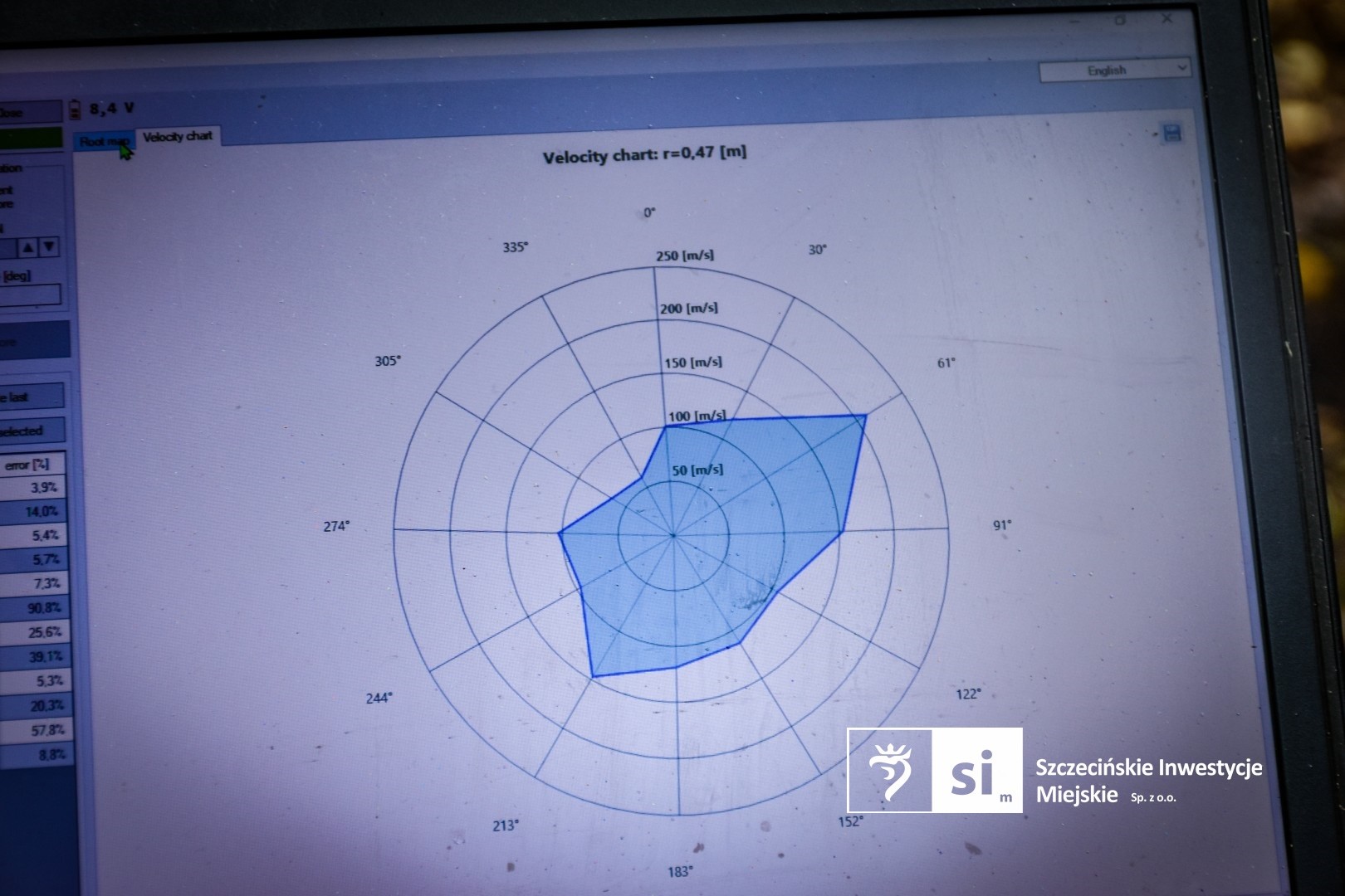 Diagnostyka zieleni w trakcie przebudowy ulic Smoczej i Krzemiennej.