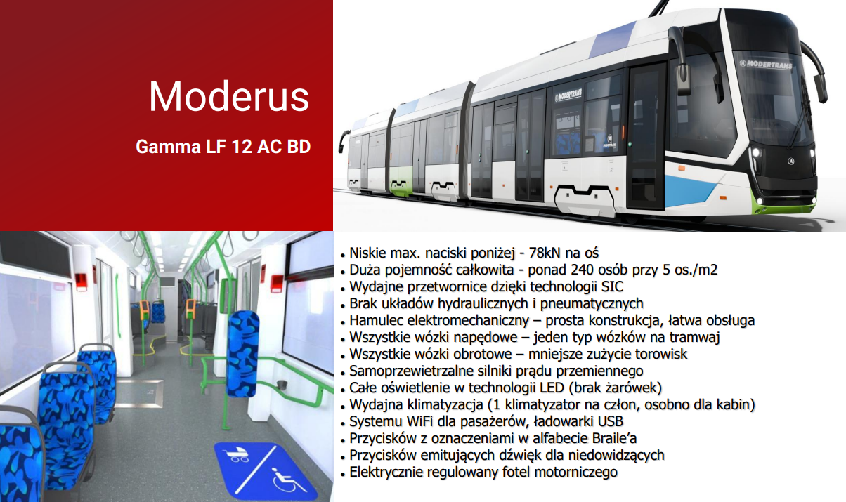 Dwukierunkowy tramwaj niskopodłogowy  Moderus Gamma