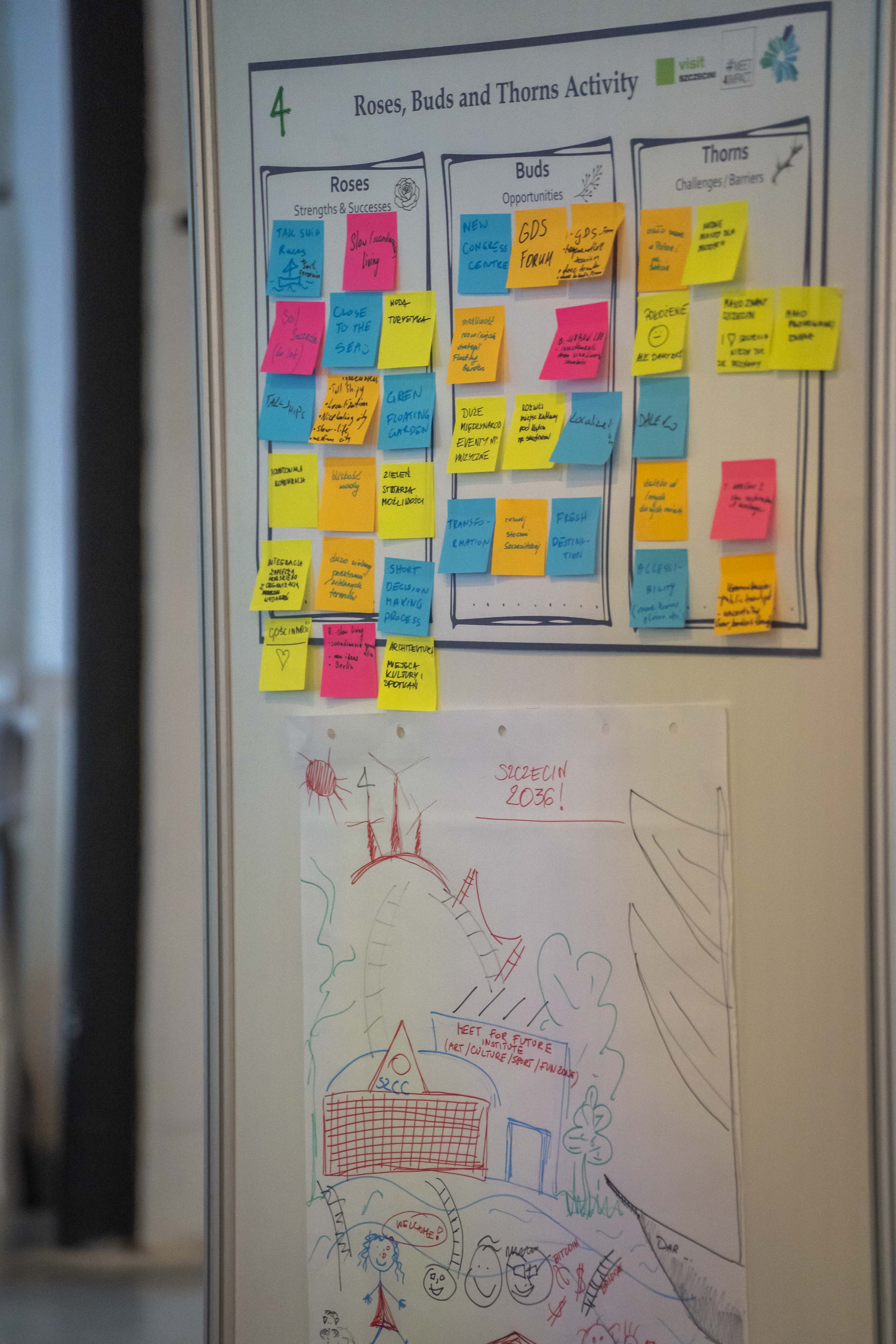 Warsztaty Co-Building the 2026 GDS Forum & Impact Day.