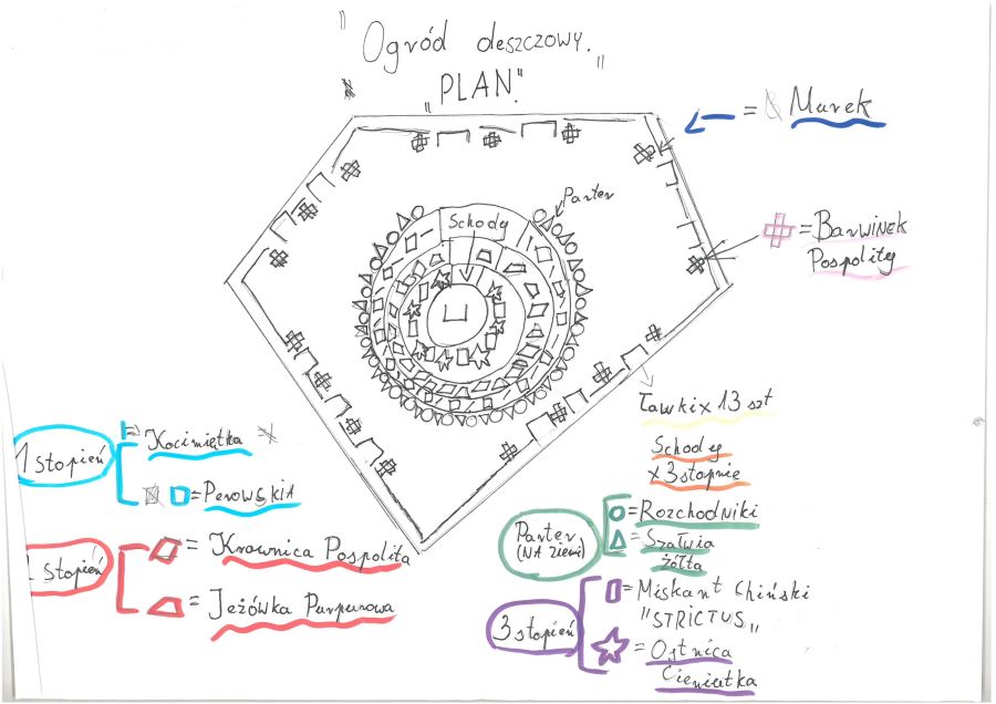 Wyróżniona-Koncepcja-(1)-1.jpg Wyróżniona-Koncepcja-(1)-1.jpg