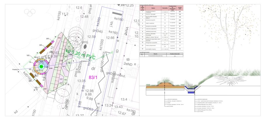 Wyróżniona Koncepcja Wyróżniona Koncepcja