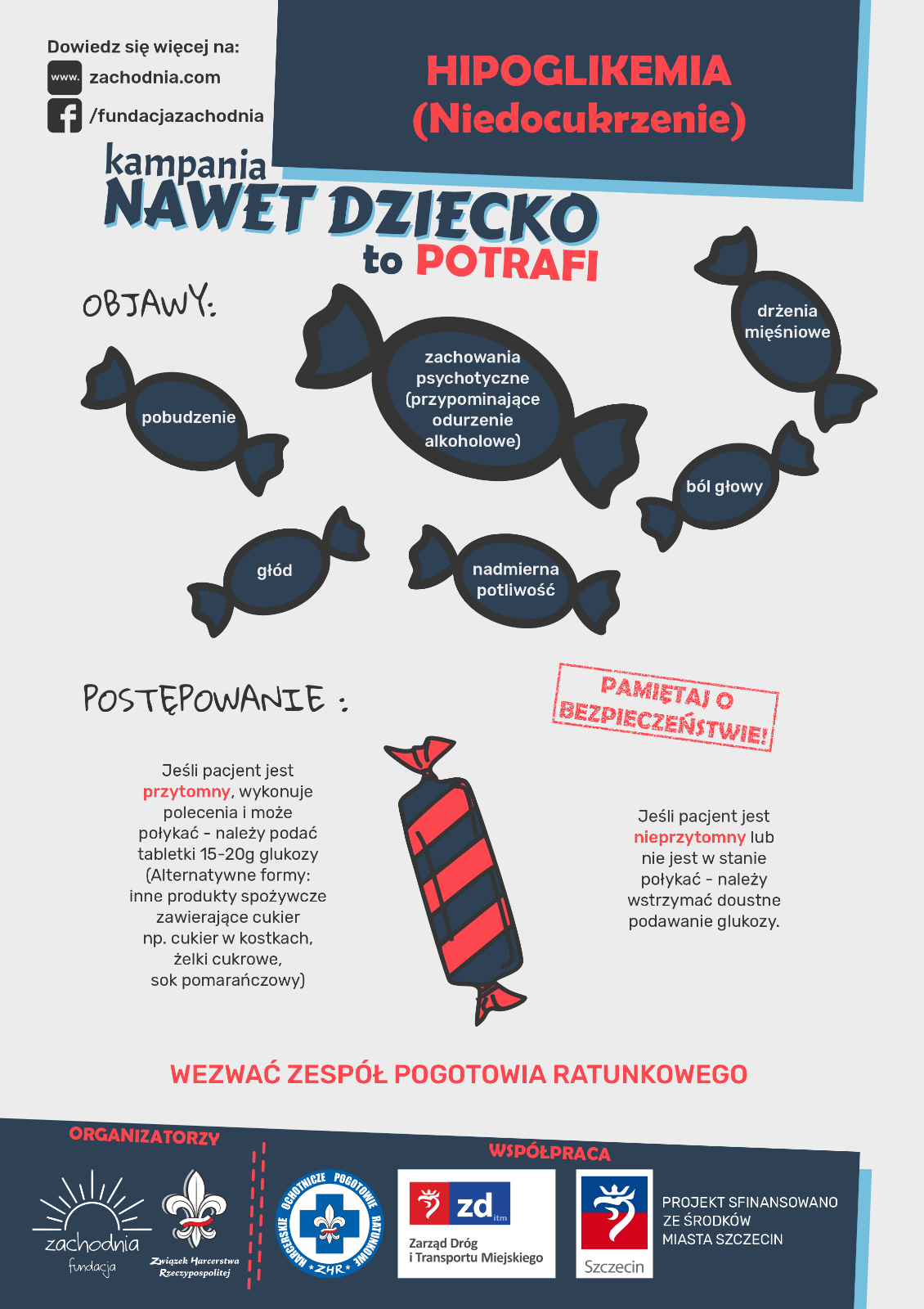 PROJEKT PLAKATU - Hipoglikemia.png