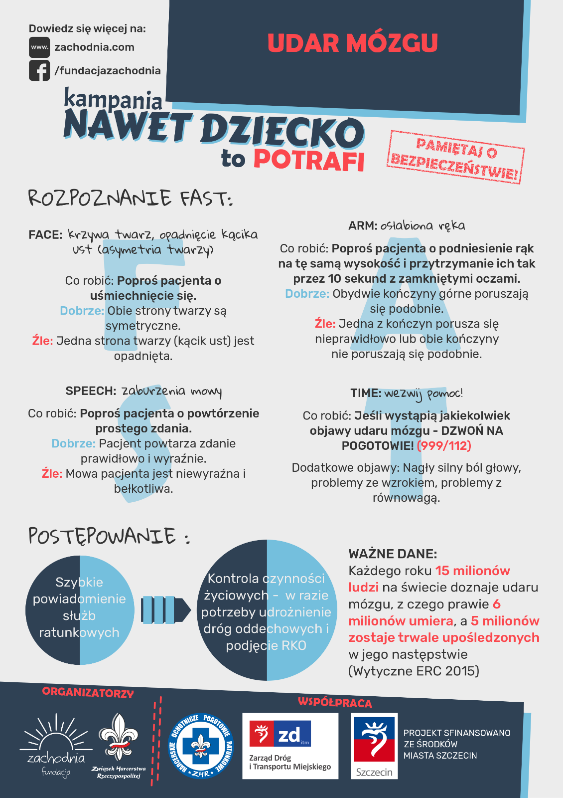 PROJEKT PLAKATU - Udar mózgu.png