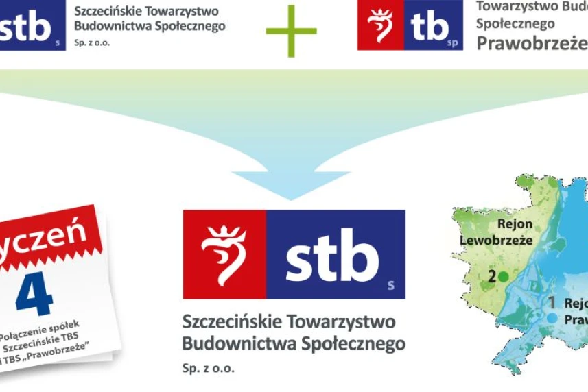 TBS-y się łączą TBS-y się łączą