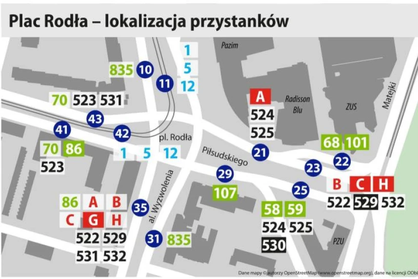 More changes as part of the Track revolution