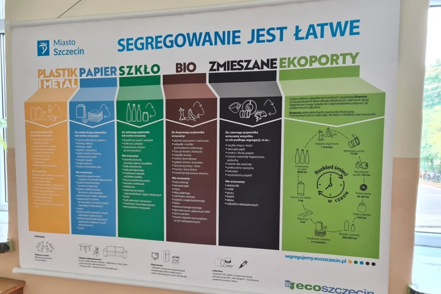 Ekologia dla najmłodszych