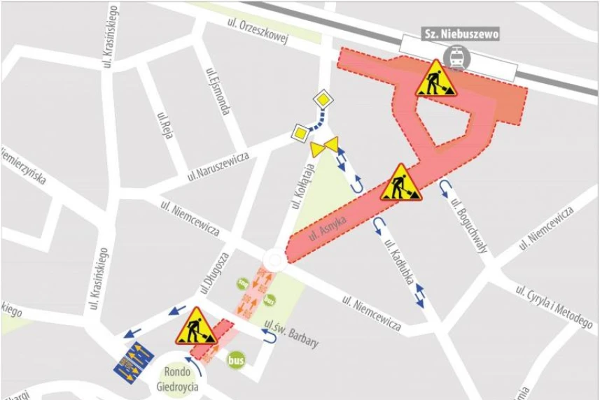 Die Busse kehren an den Wendepunkt Kołłątaja zurück