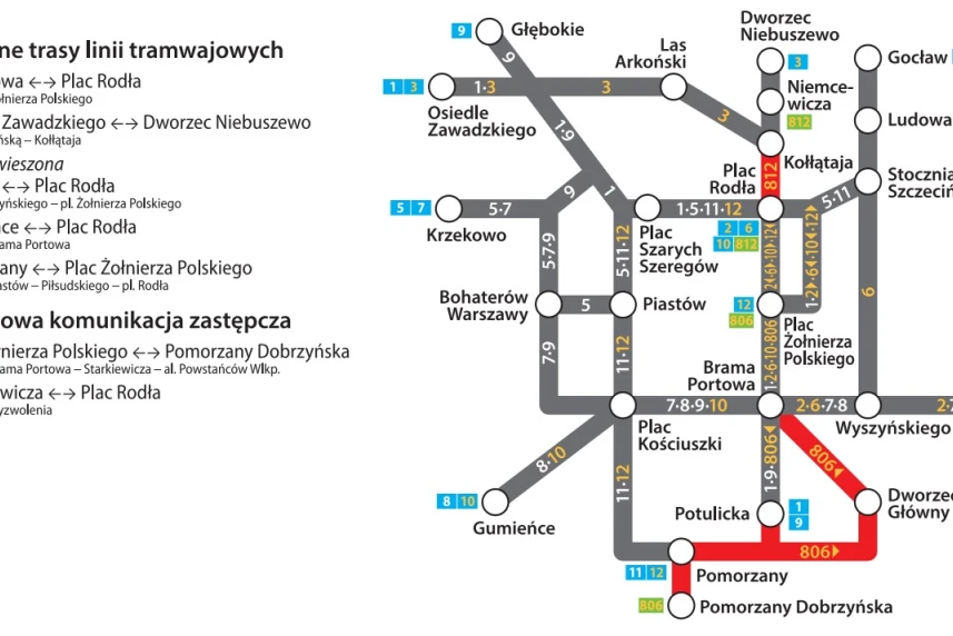 Od poniedziałku  na Niebuszewo i Plac Rodła wracają tramwaje!