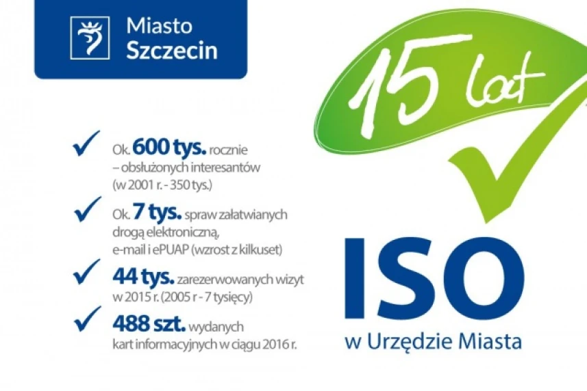 15 lat ISO w Urzędzie Miasta