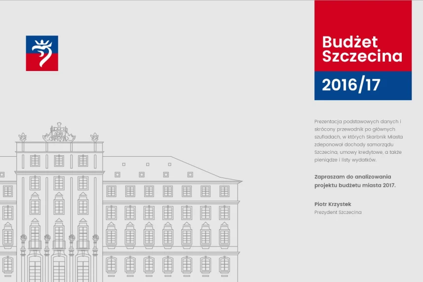 Budżet mieszkańców