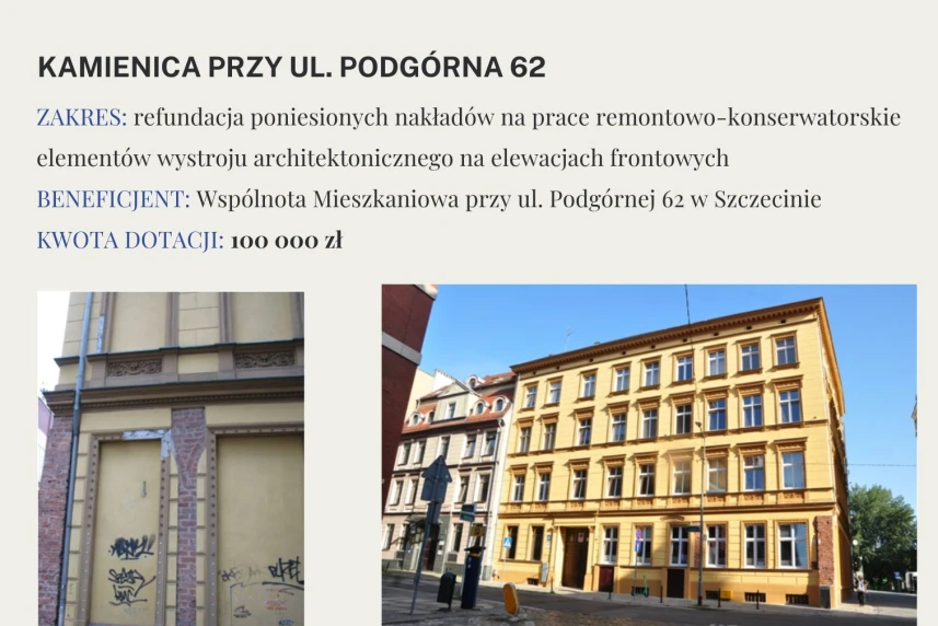 Są pieniądze na zabytki