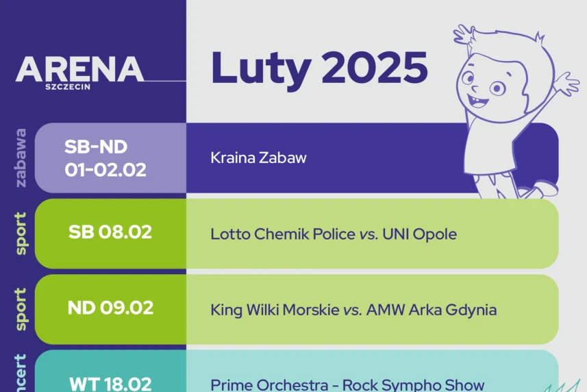 Luty 2025 w Netto Arenie