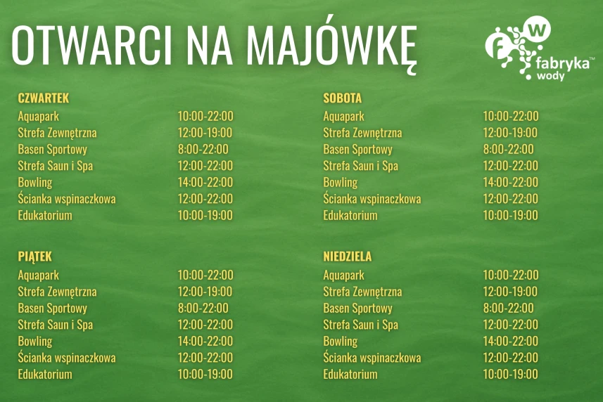 Godziny otwarcia Fabryki Wody w czasie Majówki 2025. Godziny otwarcia Fabryki Wody w czasie Majówki 2025.