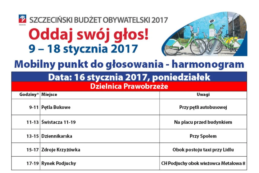 SBO 2017- 16 stycznia: Dziś  BUDŻETObus na Prawobrzeżu