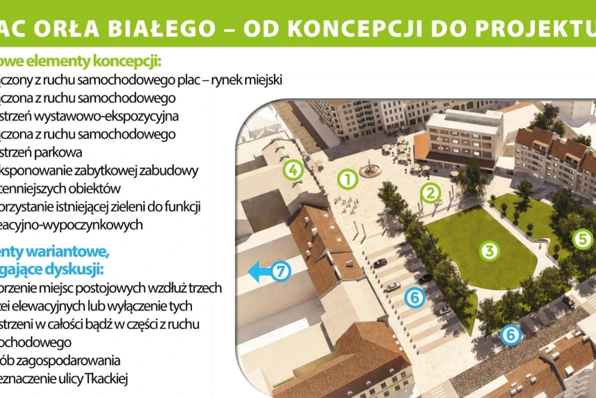 Plac Orła Białego: Już Jutro spotkanie!